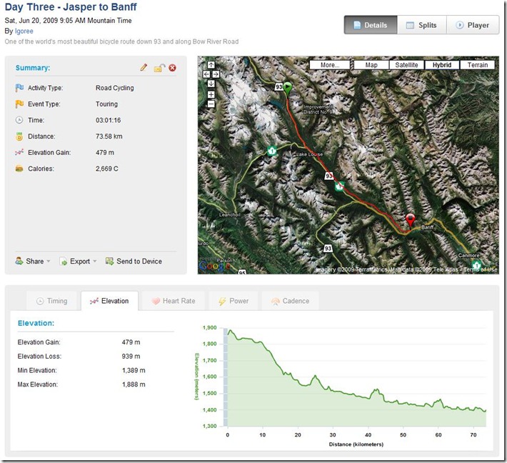 daythree garmin connect bow valley