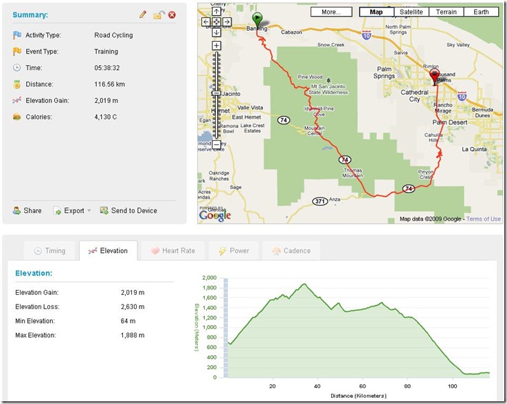 Garmin capture Banning Ride